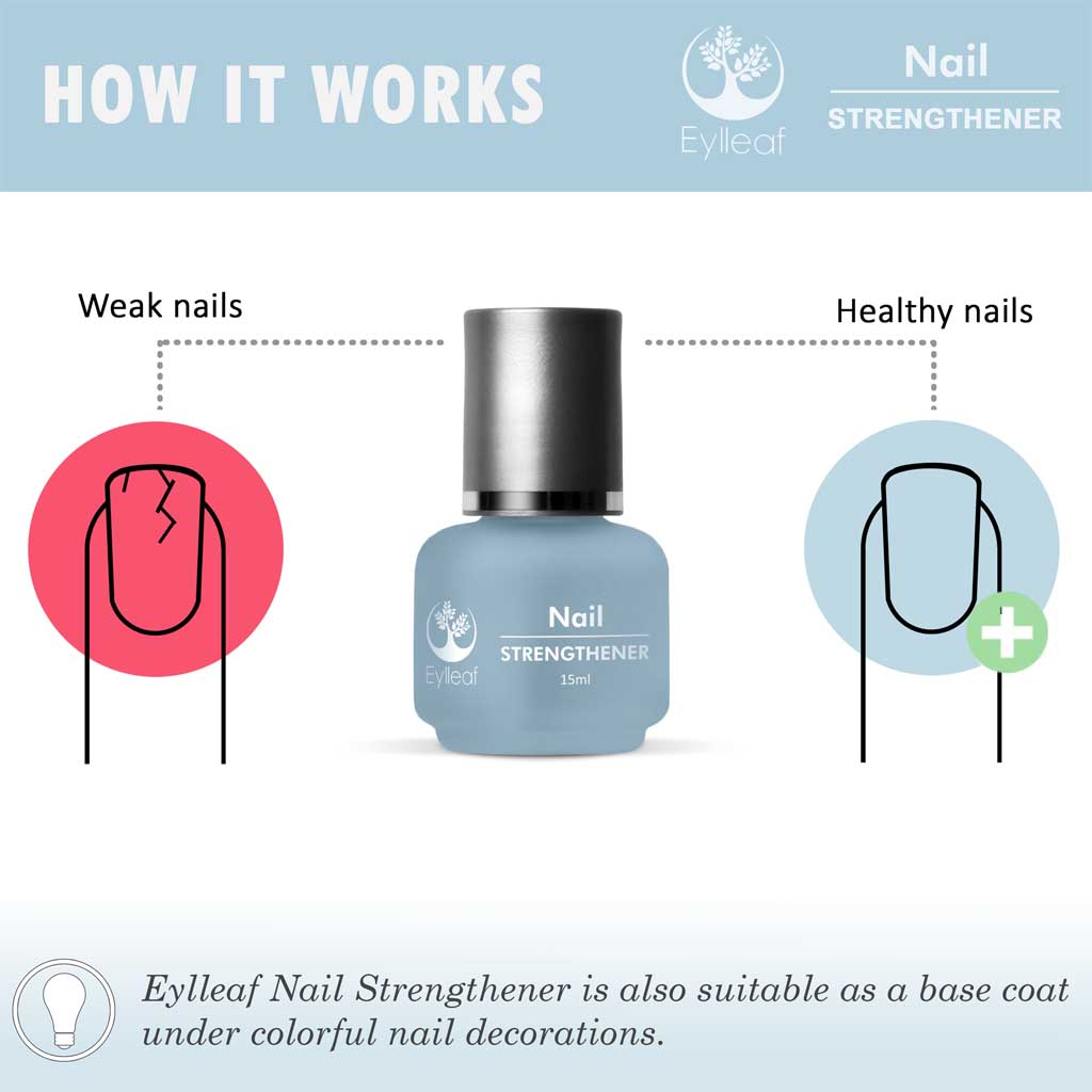 Eylleaf_Nail Strengthener_how it works_1024