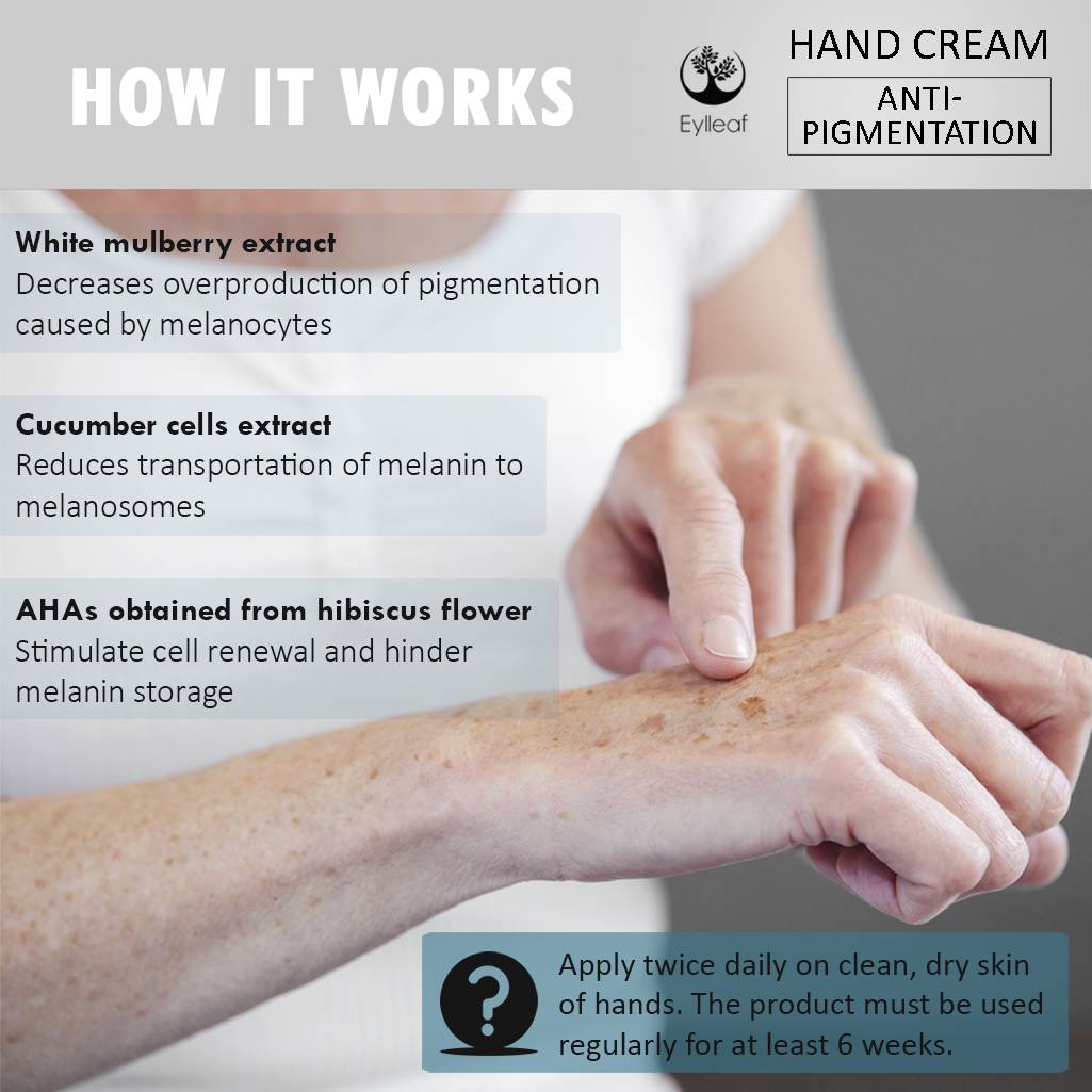 Eylleaf_Hand Cream Antipigment_works